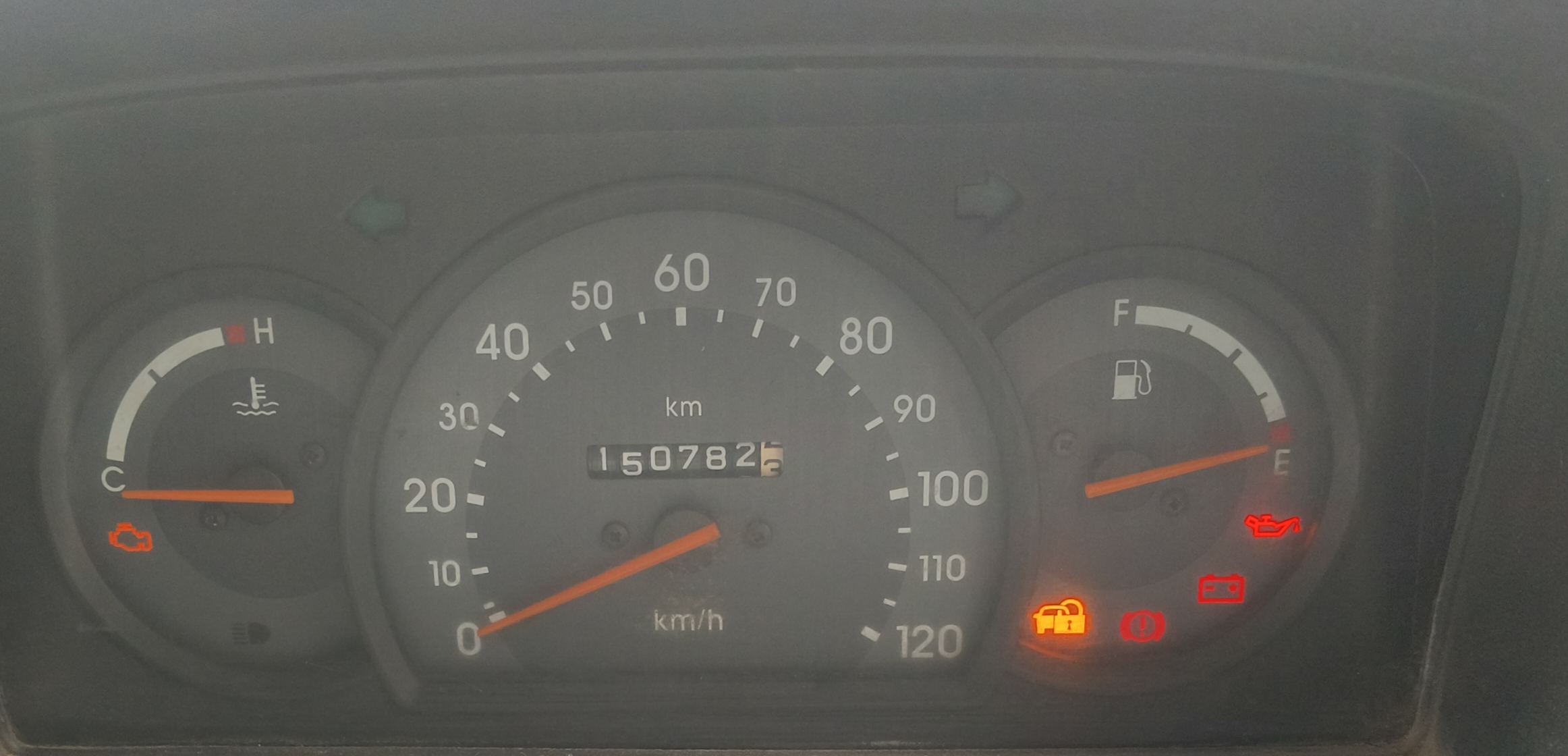 odometer_reading